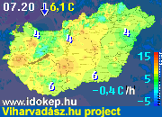 Kis h�t&eacute;rk&eacute;p!